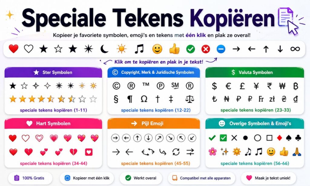 Best Speciale Tekens Kopiëren